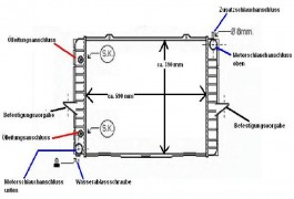 Wasserkühler Kühler, Volvo V70 I, Volvo C70 I, Volvo S70, XC 70