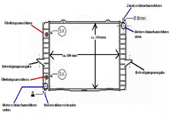 Wasserkühler Kühler, Volvo V70 I, Volvo C70 I, Volvo S70, XC 70