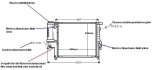 KÜHLER, Wasserkühler BMW E36, Z3, Schalt- & Automatikgetriebe m. Klima