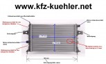 KÜHLER, Wasserkühler, Opel Astra G, Opel Zafira, Automatik mit Klima