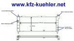 KÜHLER, Wasserkühler, Opel Corsa B, Opel Combo, Opel Tigra