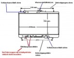 KÜHLER, Wasserkühler, Mazda 323, IV, BG, Automatikgetriebe (18)