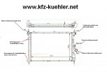 KÜHLER, Wasserkühler,  Opel Astra F, TD