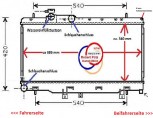 Kühler, Wasserkühler, Subaru IMPREZA, Modell GD & GG - 2,0 STi