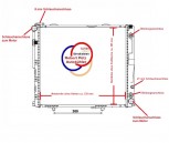 Wasserkühler Kühler, Mercedes W124, 250 & 300 Diesel, Automatik & Schalter, Klima