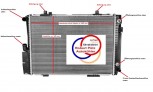 Wasserkühler, Kühler, Mercedes W201, 190 E, 2,6 L, mit Schalt- & Automatigetr.