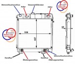 Neuaufbau, inkl. Leistungsverbesserten Kühlernetz, Kühler Wasserkühler Mercedes G Klasse W460 W461, Mercedes Puch / Wolf, mit Ölkühler unten
