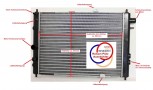 Wasserkühler KÜHLER, Opel Kadett D, Ascona C, 1,6 - 1,8 L, 1302187 u. 1302197