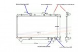 Kühler, Wasserkühler, Toyota Carina E 2,0 L, T19 & ST 191, GTI,